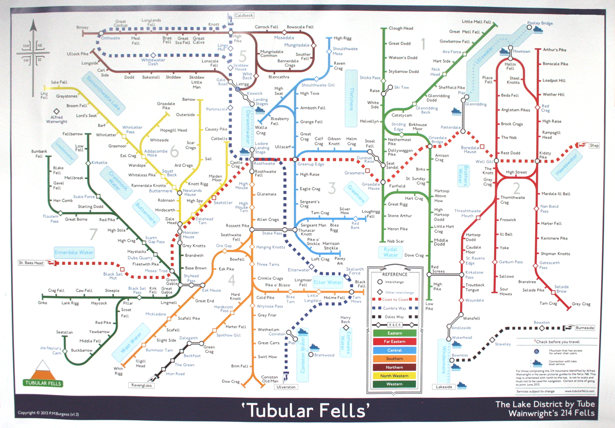 Tubular Fells affiche Lake District A2 200 g