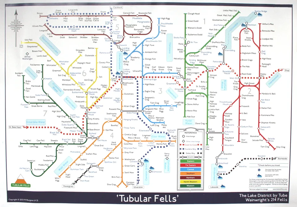 Tubular Fells affiche Lake District A2 200 g