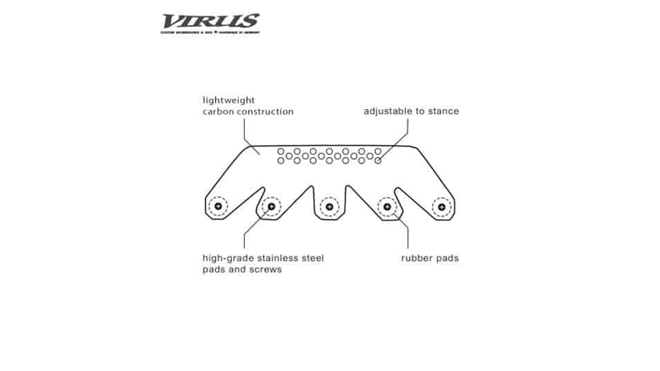 Virus Isolator Plate plaque snowboard carbone 1,0 kg